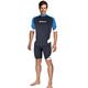 Rash Guard & İçlik